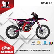 Kit Grafiche Lucide per BETA