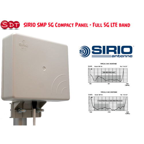 Sirio smp compact panel - panel,