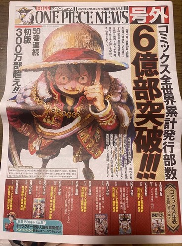 Anime one piece - piece, edizione