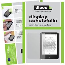 2x Pellicola Protettiva per