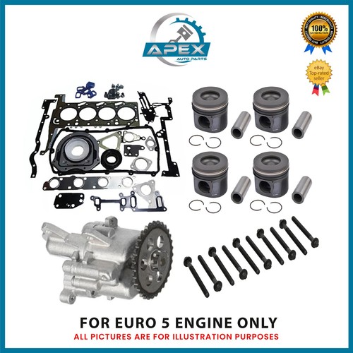 Ford transit tdci - tdci, cyff