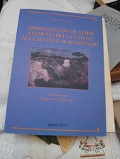SIMBOLISMO DEI QUATTRO