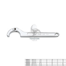 Chiave A Settore Articolate