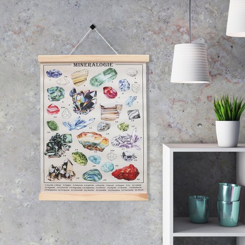 Poster parete decorazioni - poster, da