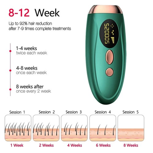Epilatore laser permanente - permanente, a