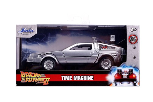 Back the future - to,