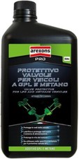 Protettivo valvole Auto GPL e