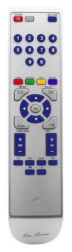 Telecomando ricambio - di,