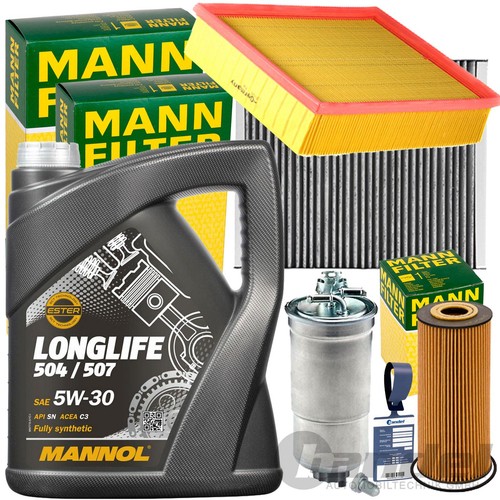 Mann kit diagnosi - mann, +
