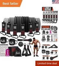 Set Bande di Resistenza