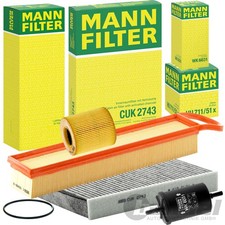 Pacchetto Di Ispezione Per