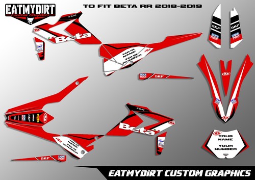 Per beta 2018 - beta, 2019
