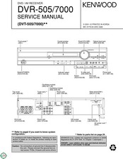 Manuale di servizio - Manuale
