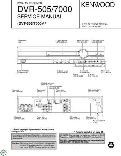 Servizio manuale istruzioni - manuale, di