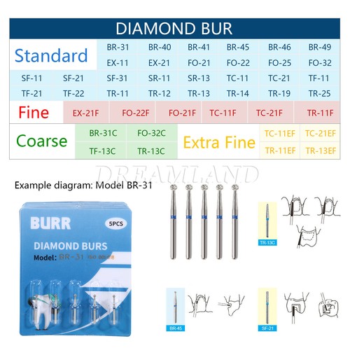 Dental frese diamantate - 50, per