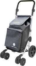 Troll Carrello Spesa in