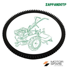 CORONA AVVIAMENTO ad