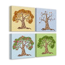 Set di Quadri Moderni “Le