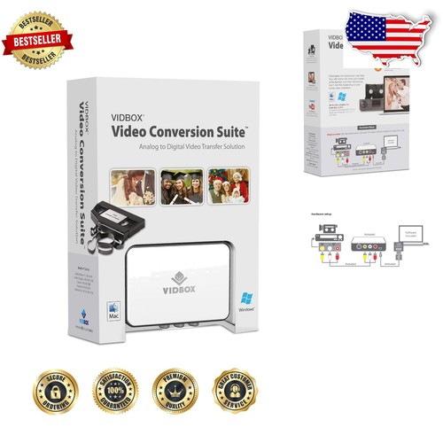 Convertitore video mac - video, pc
