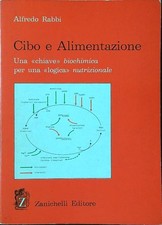 CIBO E ALIMENTAZIONE. UNA