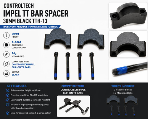 Controltech impel - controltech, tt