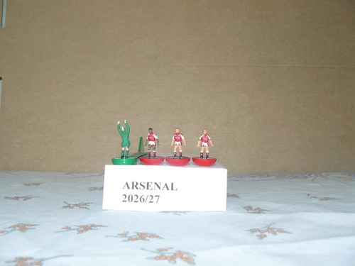 Squadra arsenal 2026 - squadra, 2026/27