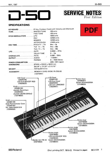 Roland service manual - roland,