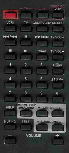 Telecomando ricambio - telecomando,