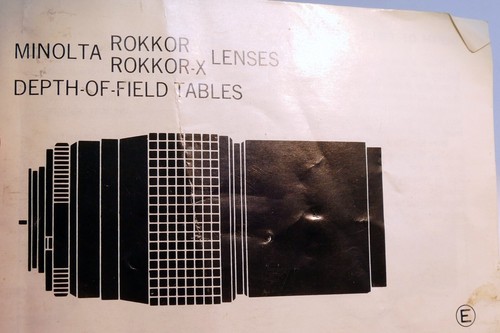 Minolta rokkor x - rokkor,