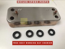 Scambiatore di calore piatto