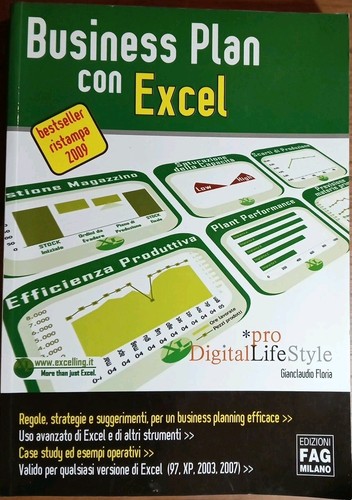 Business plan con - plan,