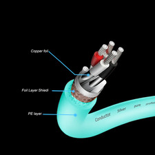 Cavo XLR Bulk 1M/3.3ft 4N Argento Puro Filo Filo Bilanciato Audio HiFi