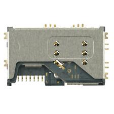 CAT B15 B15Q Schede Sim Slot