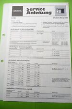 Manuale di servizio - manuale