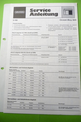 Manuale servizio - -,