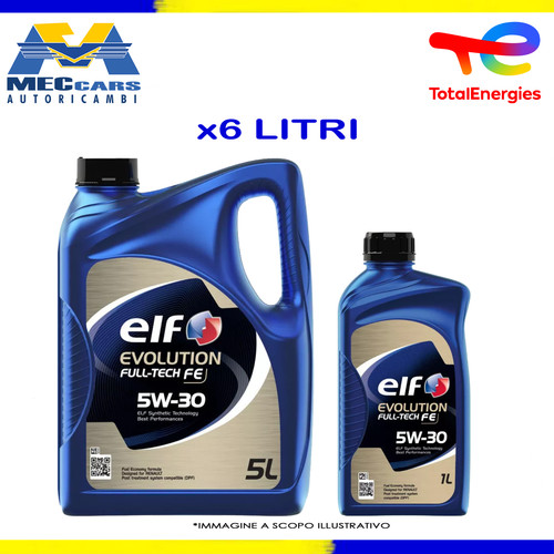 Litri elf evolution - elf,
