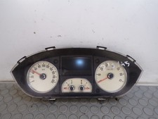 11594 Contachilometri quadro