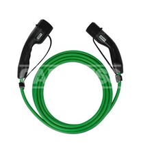 CARPRISS Three Phase Charging