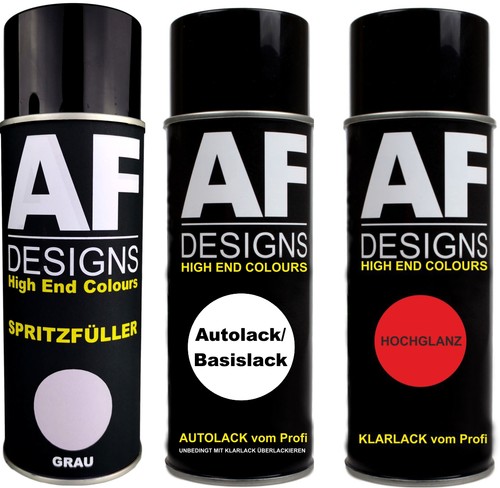 Bomboletta spray alpine - spray,