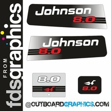 Kit decalcomanie/adesivi