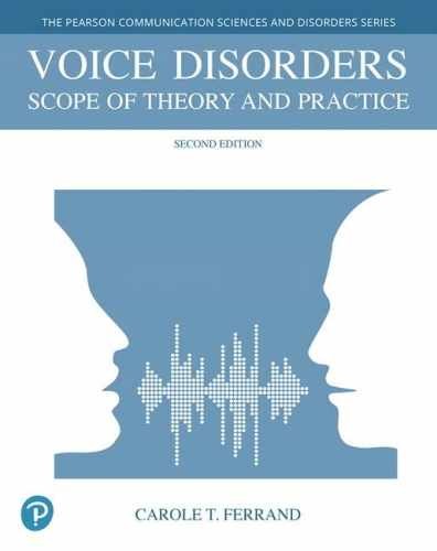 Voice disorders scope of - disorders:,