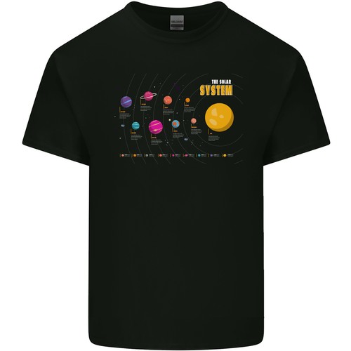 Sistema solare pianeti - il,