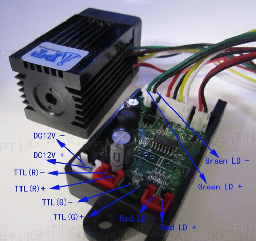 Modulo laser verde costante