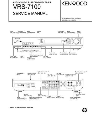 Manuale servizio per - di,