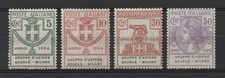 Regno 1924 - Enti Parastatali - Gruppo D'Azione Scuole Milano - Nuovi MNH**