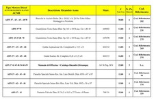 Elenco Ricambi Diesel ACME