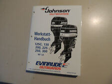 Riparazione Manuale Officina