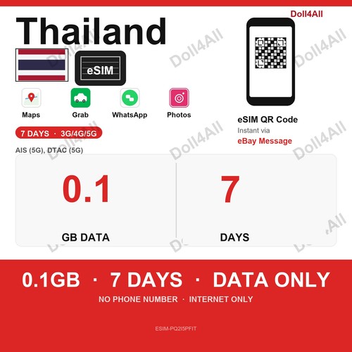 Thailand esim 1gb - esim, 0.1gb