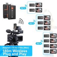 Mini prolunga HDMI wireless