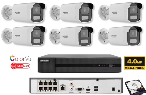 Kit videosorveglianza poe - videosorveglianza,